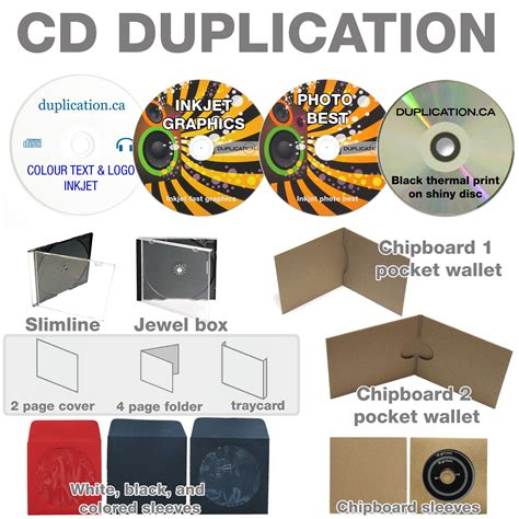 cheap cd manufacturing|cheap cd pressing and packaging.